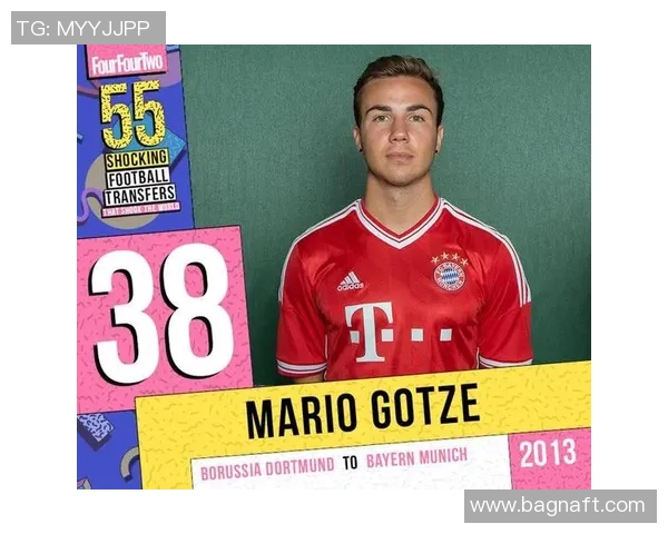 昔日王者足球转会状态下滑,何去何从? 昔日王者足球转会状态下滑,何去何从?