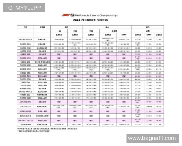 F1车队车手更换对赛季成绩影响的综合分析与研究